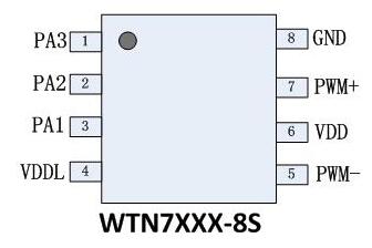 WTN7 SOP8/DIP8 Pin Voice ICs