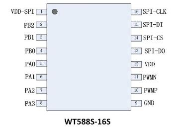 WT588S-16S Voice ICs