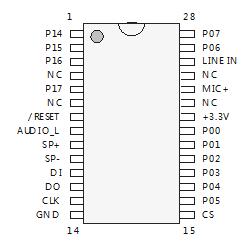 WTV-SR Recording IC Module