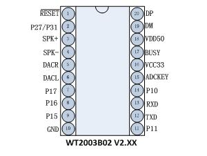 WT2003B02 MP3 Sound Module