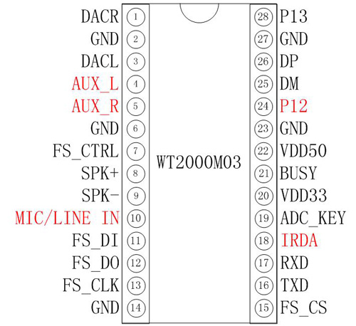 WT2000M03 Voice Module