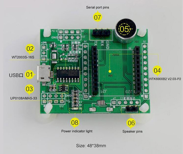 WTK6900B02 Voice Recognition Module