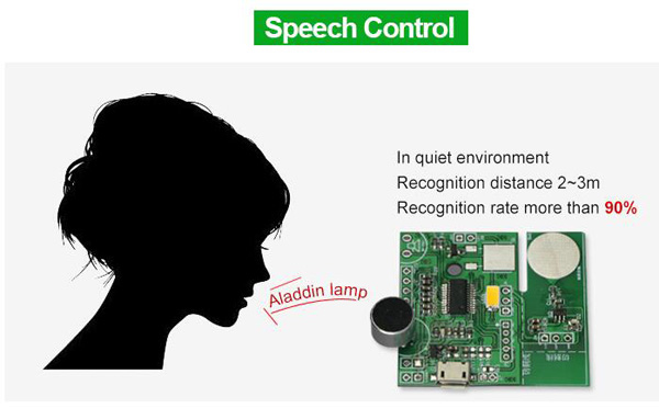 WTK6900M01 Voice Command LED Light Module