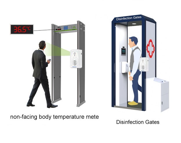 Motion sensor sound player against Covid-19